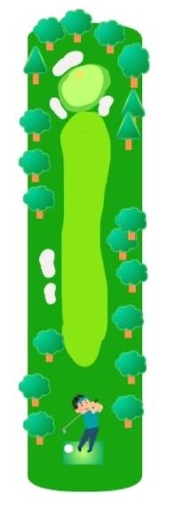 那須陽光ゴルフクラブ攻略