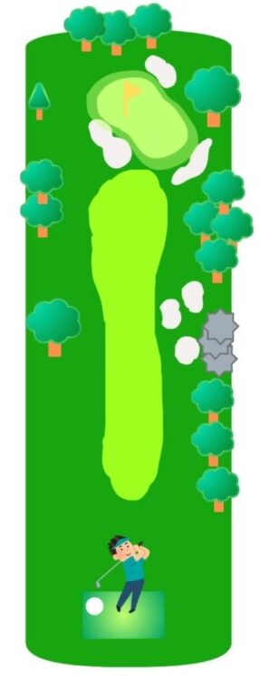 那須陽光ゴルフクラブ攻略
