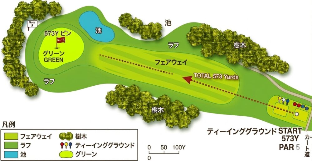 ベルセルバカントリークラブ攻略