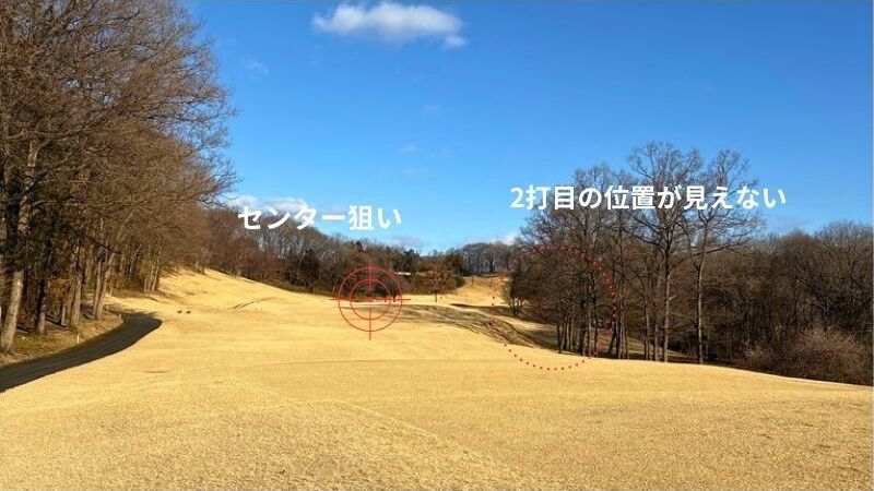 ベルセルバカントリークラブ攻略