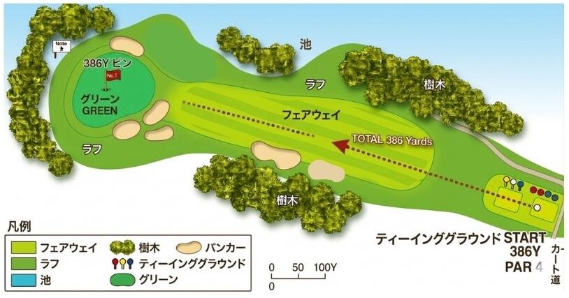 ベルセルバカントリークラブ攻略